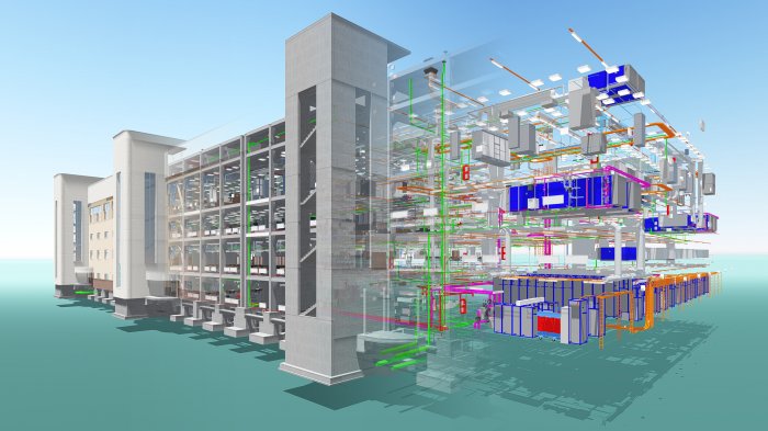 BIM проект
